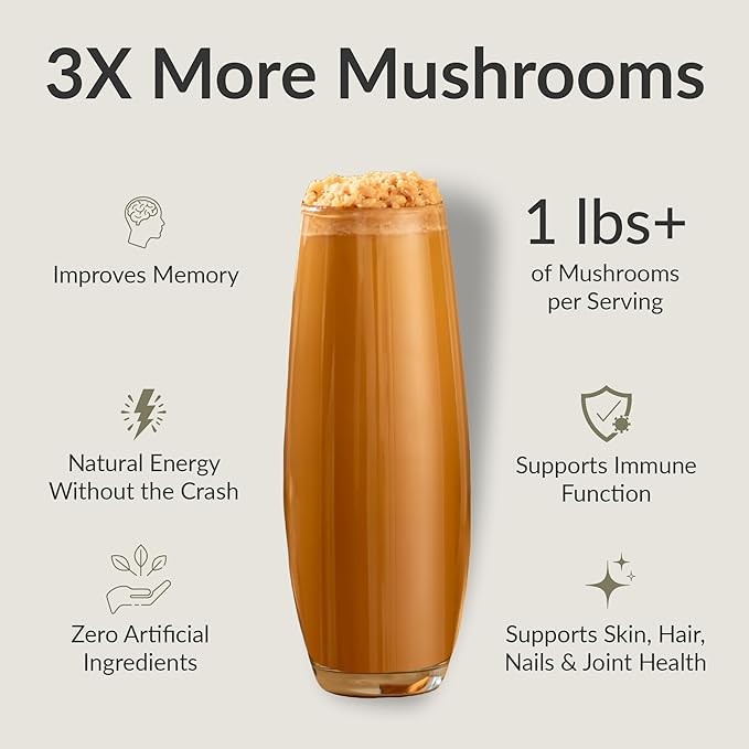 BIOptimizers Mushroom Breakthrough - Salted caramel